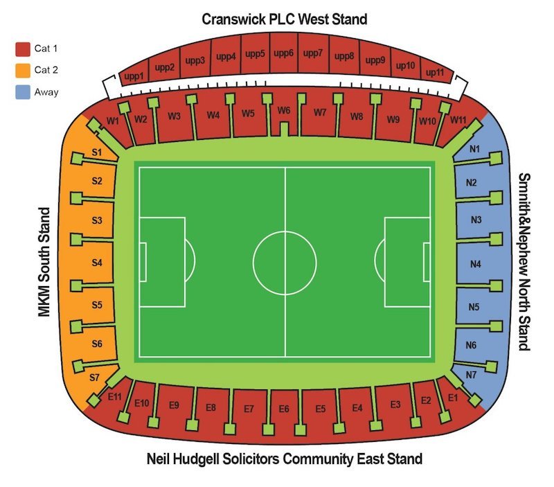 Plan MKM Stadium