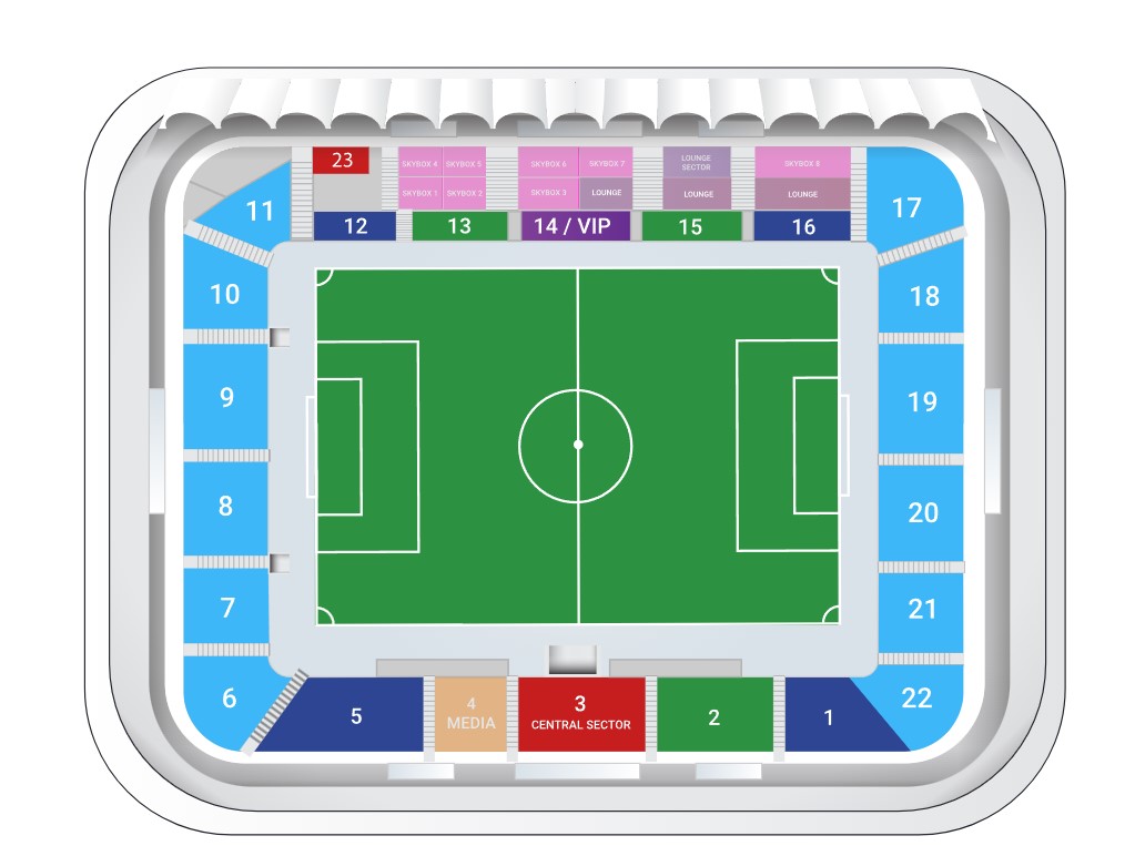 Plan Bank Respublika Arena