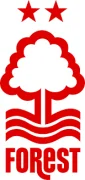 Logo Nottingham Forest