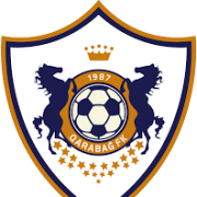 Logo FK Qarabag
